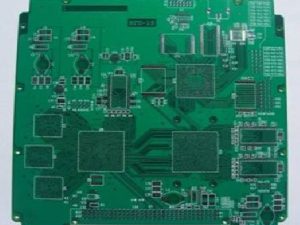 Impedance Control